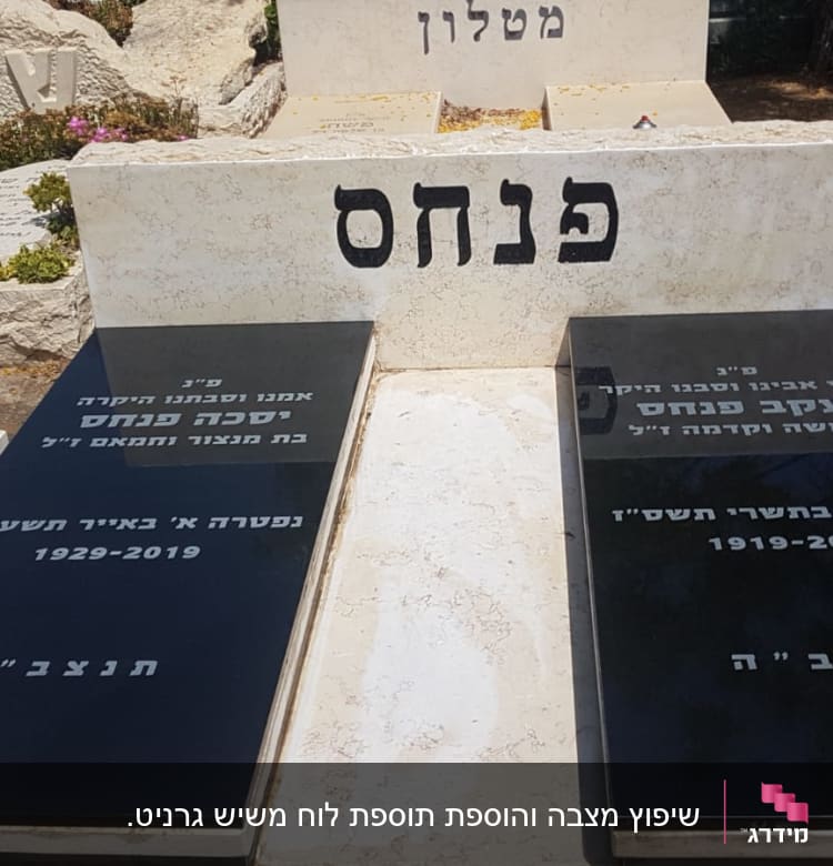 מצבות עם כיתוב בעברית בבית קברות